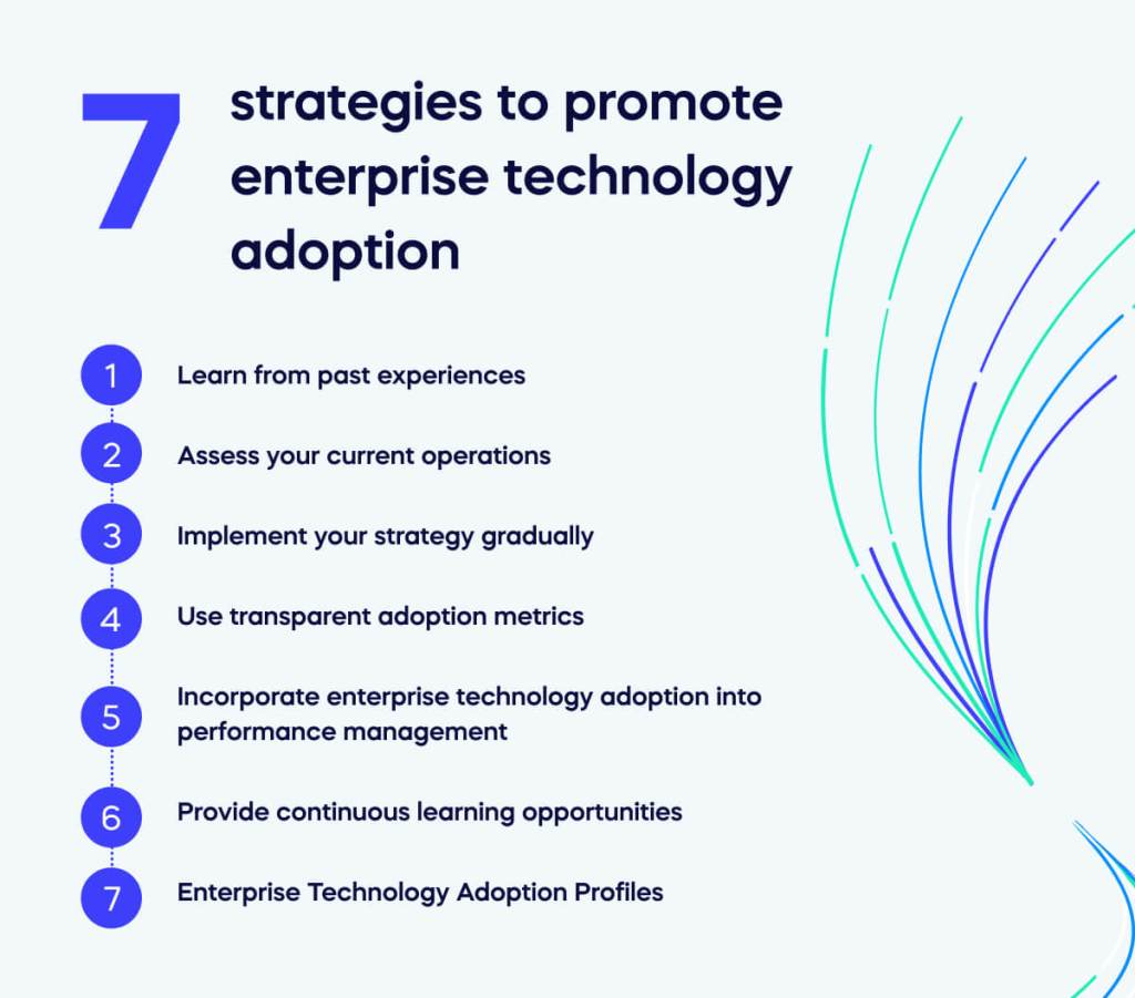 Enterprise Adoption Strategy